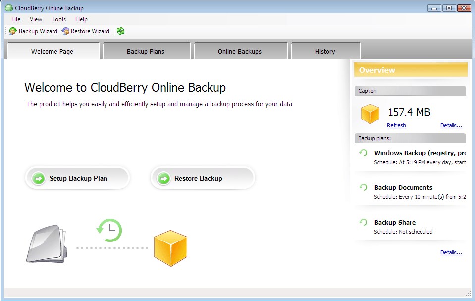 cloudberry backup alternatives with mac support
