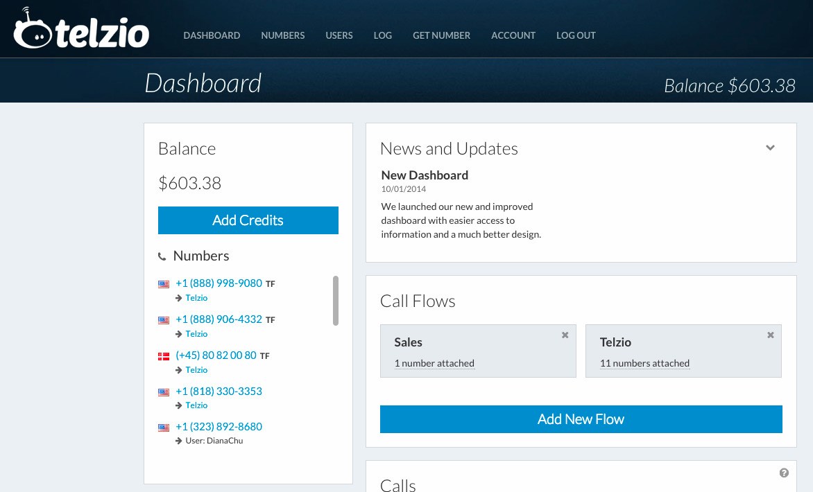Best Telzio Alternatives Reviews 2021 Appmus Best Telzio Alternatives Reviews 2021 Appmus