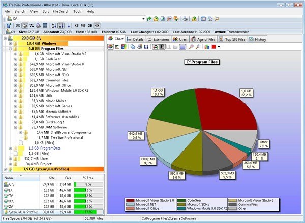 freecommander export file list with sizes