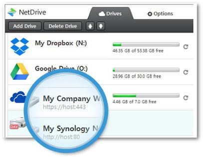 amazon s3 vs dropbox vs google drive