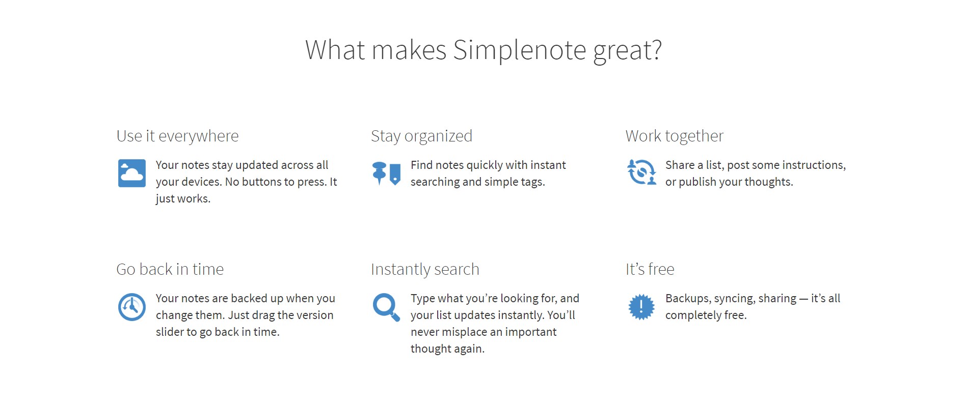 simplenote review